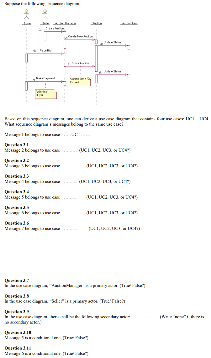 Solved Suppose The Following Sequence Diagram. 웃 웃 Buyer | Chegg.com