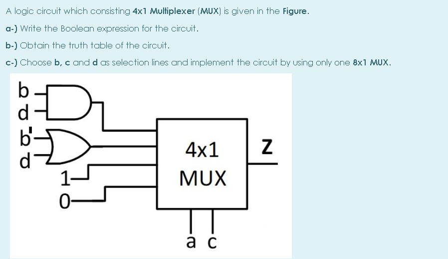 Solved A Logic Circuit Which Consisting 4x1 Multiplexer Chegg Com