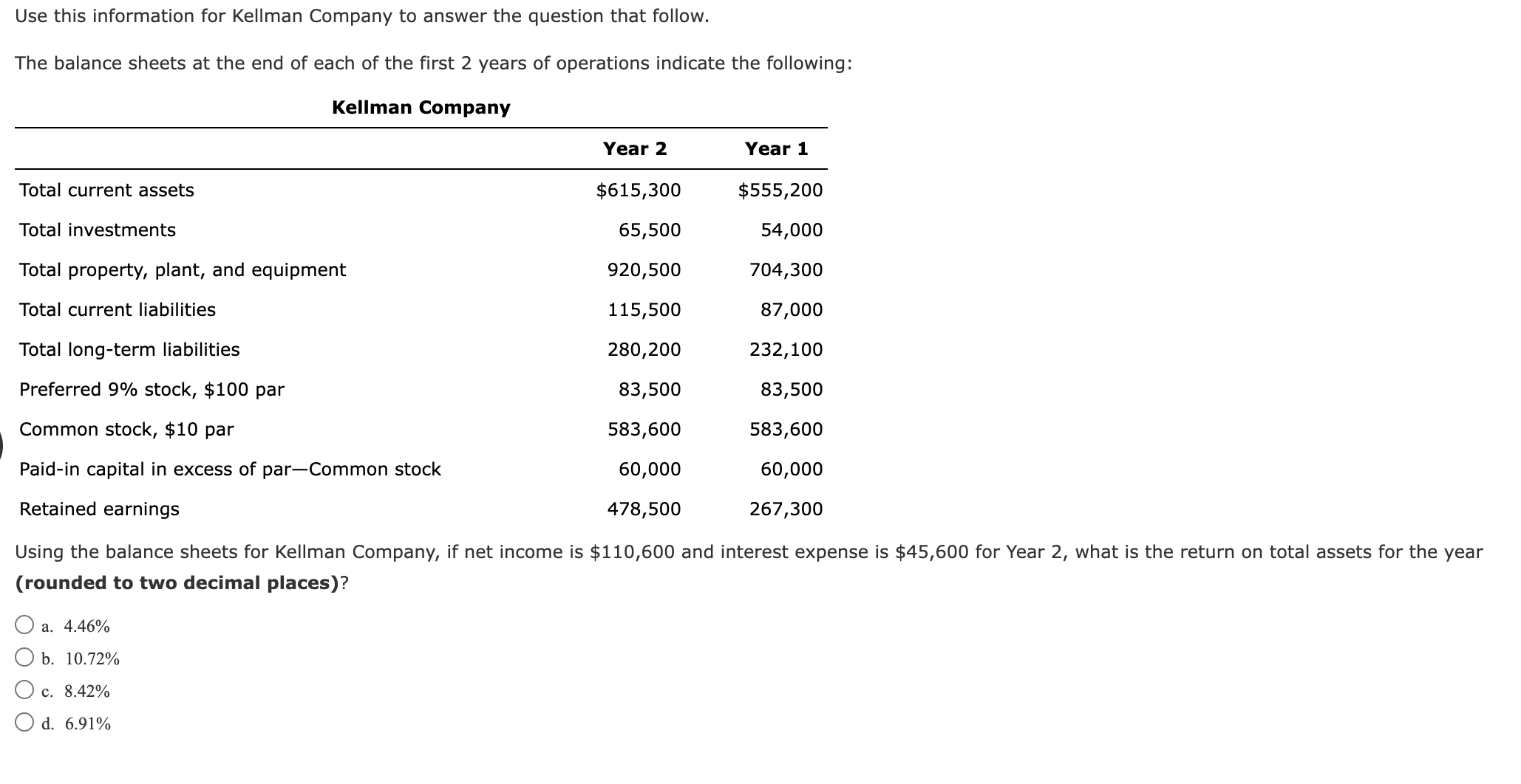 Solved Use this information for Kellman Company to answer