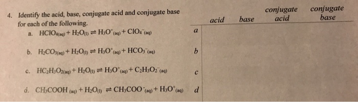 Solved: Identify The Acid, Base, Conjugate Acid, And Conju... | Chegg.com