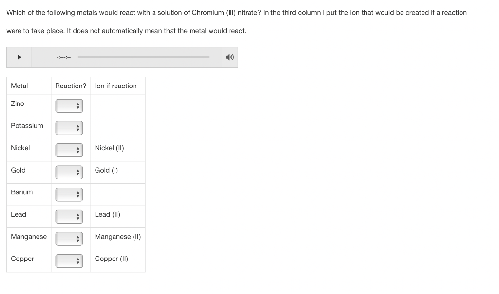 Solved Which of the following metals would react with a | Chegg.com