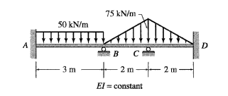 Solved 17.8 through 17.14 Determine the reactions and draw | Chegg.com