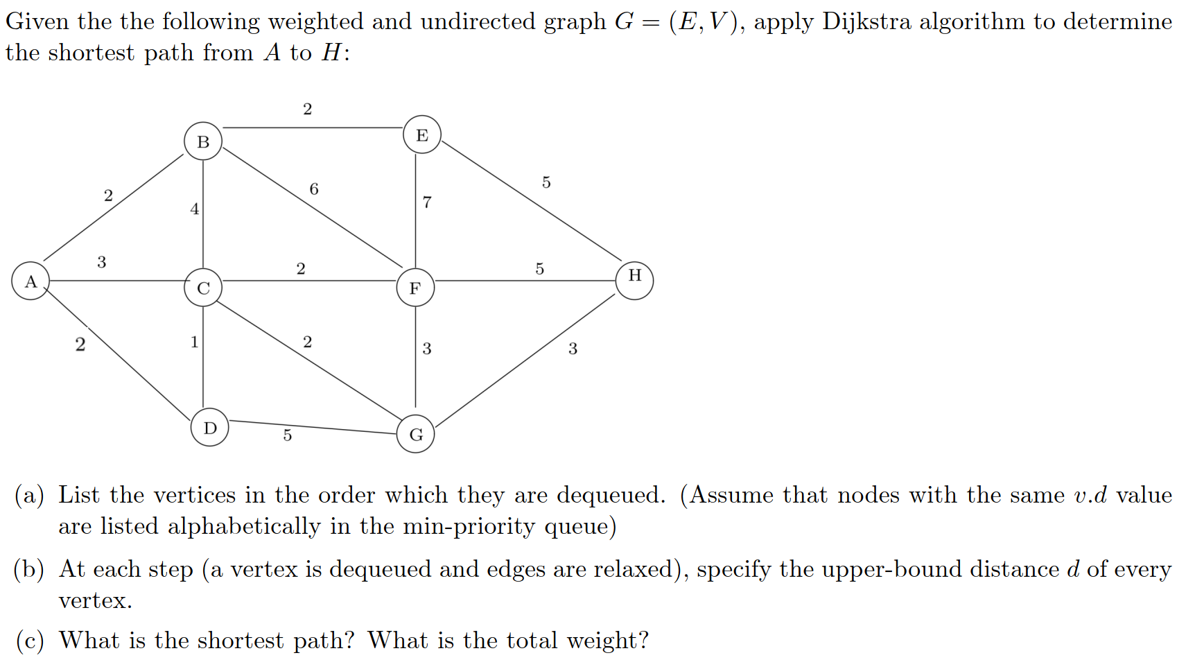 Solved 2 Given The The Following Weighted And Undirected | Chegg.com