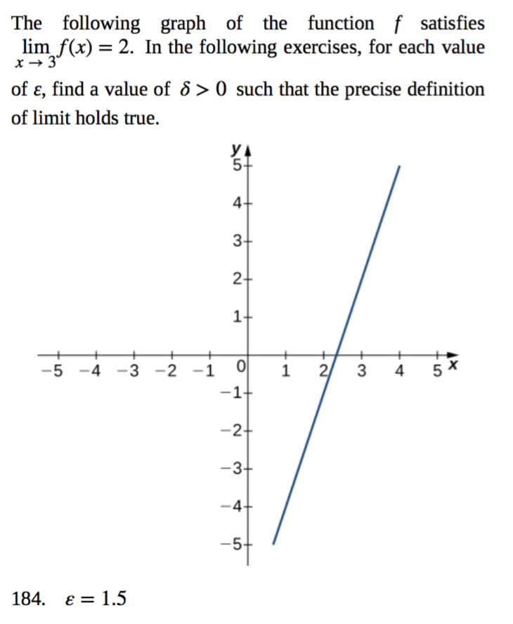 Solved The following graph of the function f satisfies lim | Chegg.com