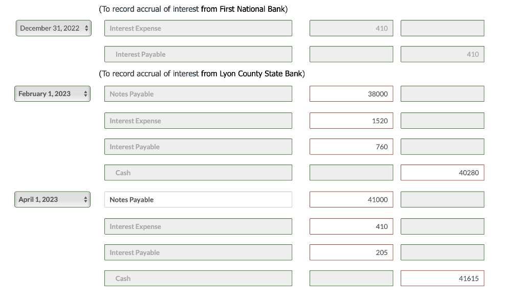 Solved C.s. Cullumber Company Had The Following Transactions 