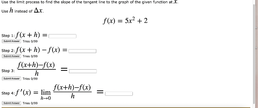 Solved Use the limit process to find the slope of the | Chegg.com