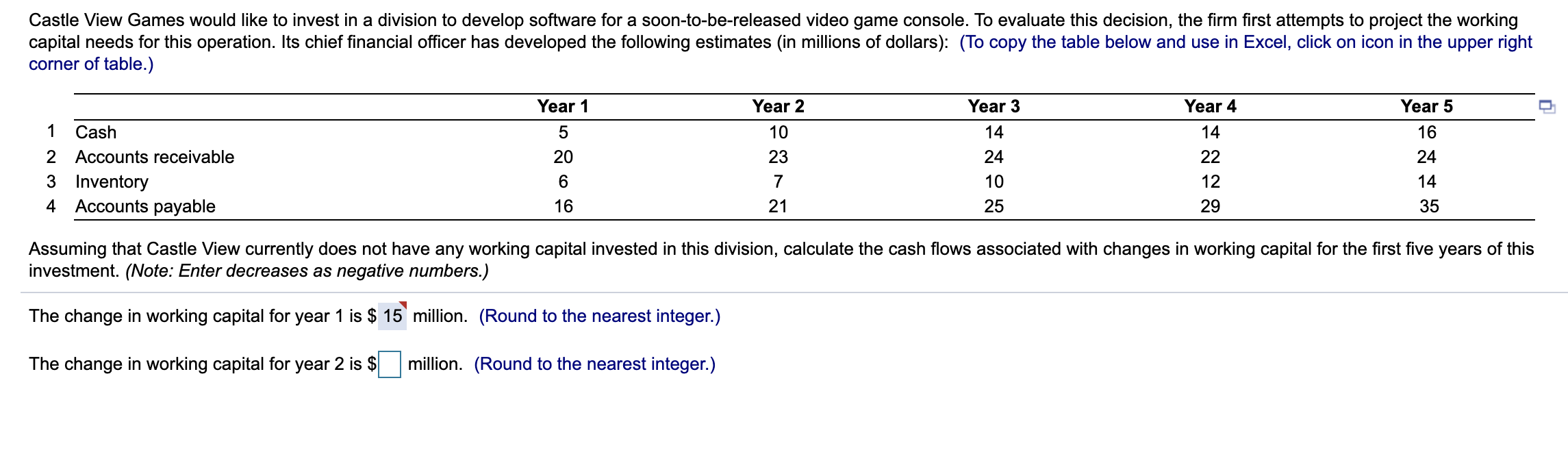 Solved Castle View Games would like to invest in a division | Chegg.com