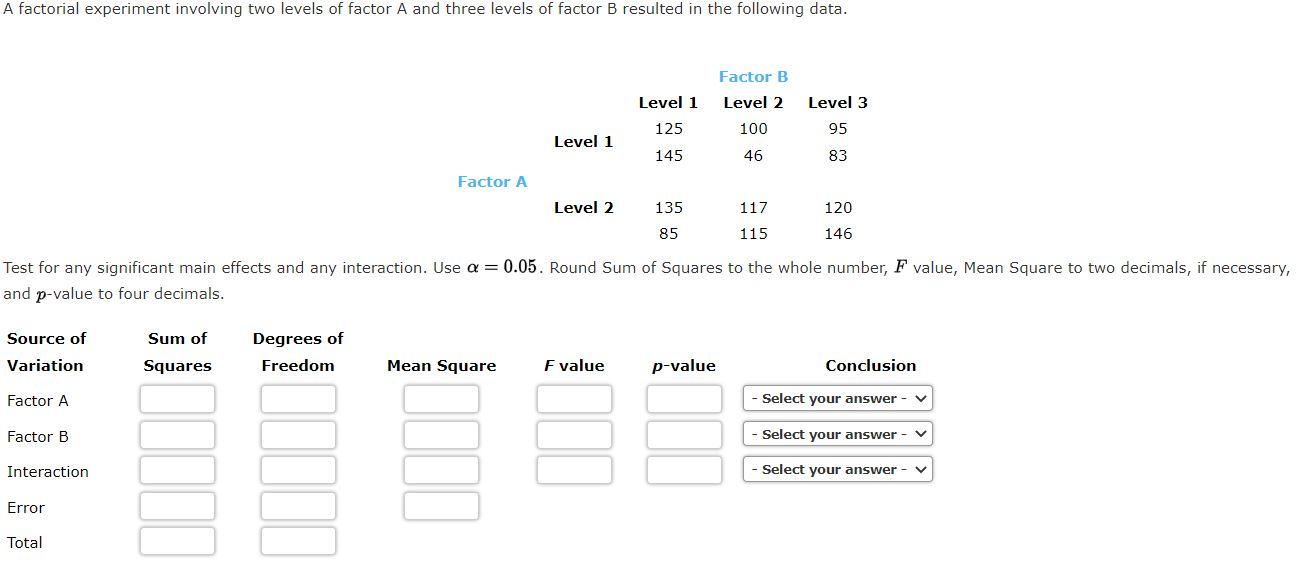 Solved Test for any significant main effects and any | Chegg.com