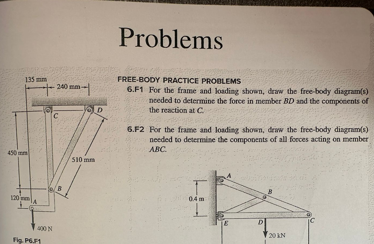 Solved ProblemsFREE-BODY PRACTICE PROBLEMS6.F1 For the | Chegg.com