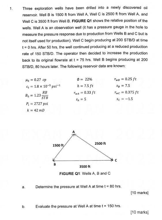Three Exploration Wells Have Been Drilled Into A | Chegg.com