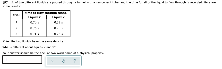 Solved 197. ML Of Two Different Liquids Are Poured Through A | Chegg.com