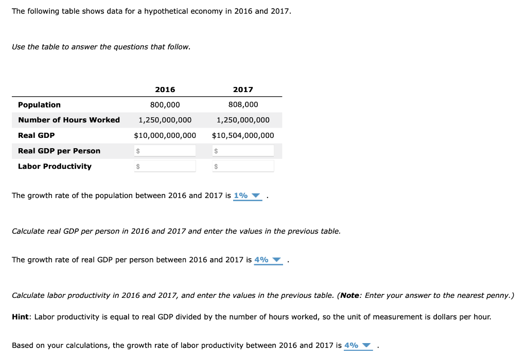 Solved The following table shows data for a hypothetical | Chegg.com