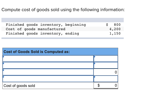 Solved Compute Cost Of Goods Sold Using The Following | Chegg.com