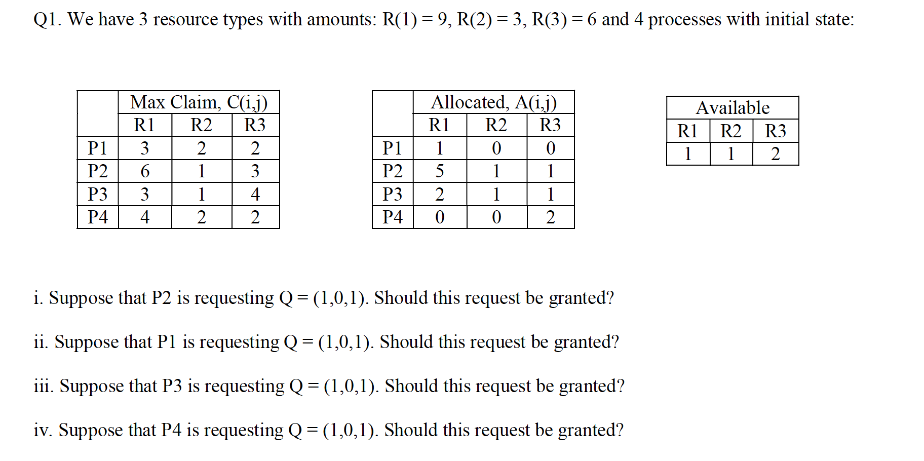 Solved Can you please show me a sep by step solution so I | Chegg.com
