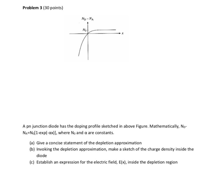 Solved Problem 3 (30 points) ND-NA No A pn junction diode | Chegg.com