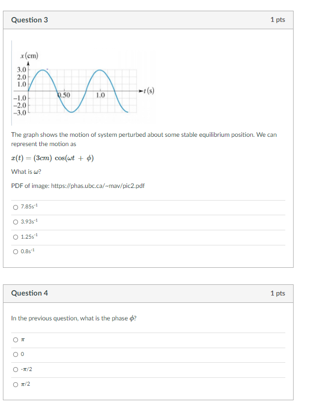 Solved a)The graph shows the motion of system perturbed | Chegg.com