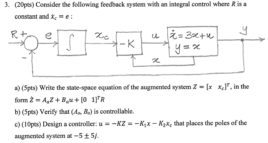 Solved (20pts) ﻿Consider the following feedback system with | Chegg.com