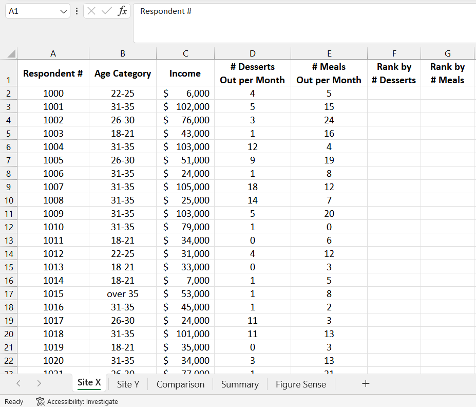 Solved Please provide a step by step guide and all formulas | Chegg.com