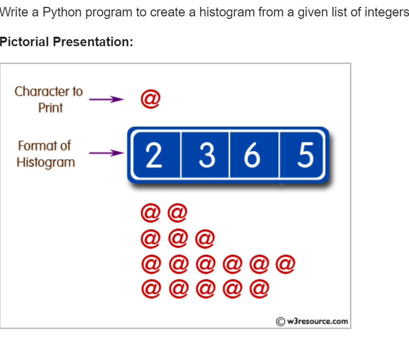 solved-write-a-python-program-to-create-a-histogram-from-a-chegg