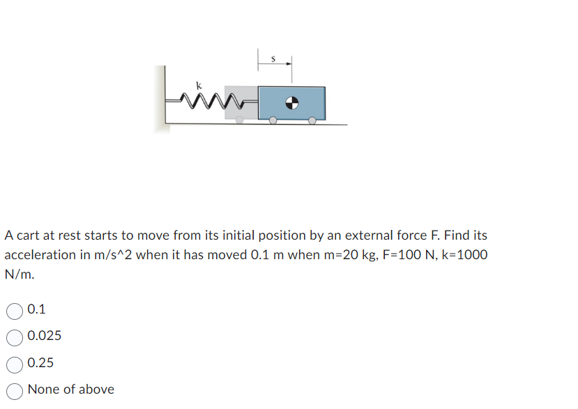 Solved A cart at rest starts to move from its initial | Chegg.com