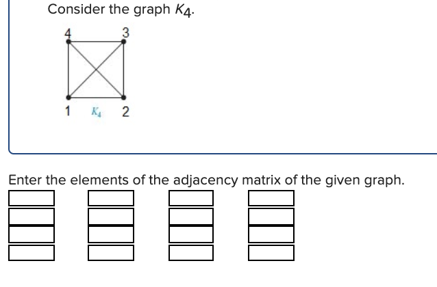 Solved Identify The Adjacency Matrix For The Given Graph 5174