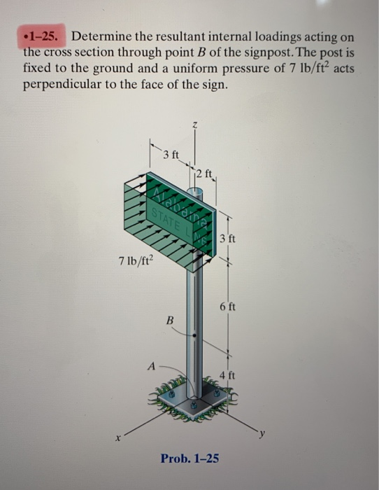 Solved 1-9. Determine The Resultant Internal Loadings On The | Chegg.com