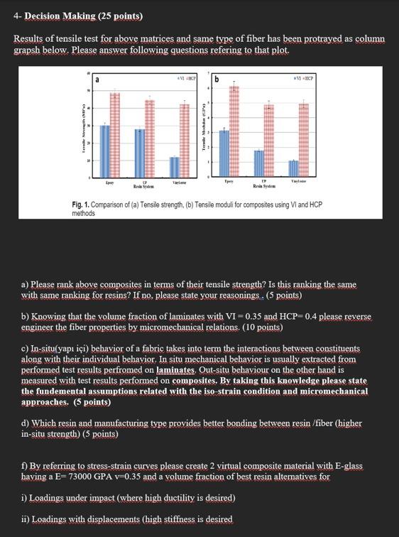Solved 4- Decision Making (25 points) Results of tensile | Chegg.com