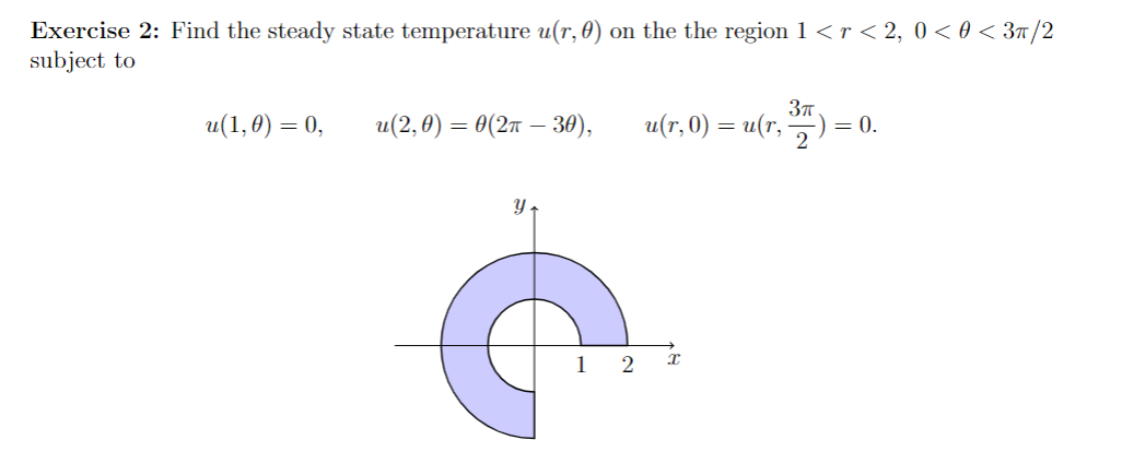 Solved Exercise 2: Find the steady state temperature u(r, 0) | Chegg.com