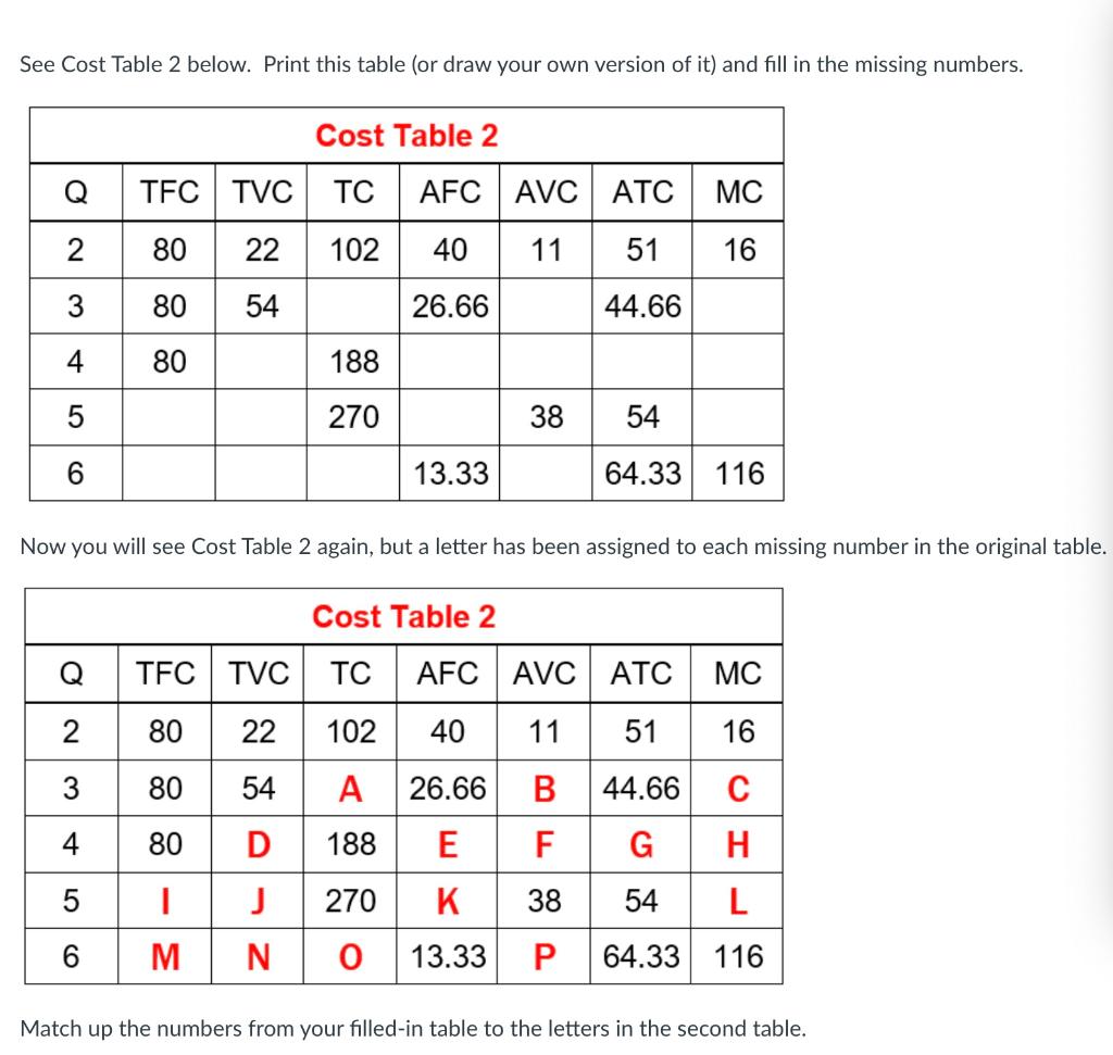 Solved See Cost Table 2 below. Print this table (or draw