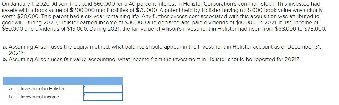 INVESTMENTS インベストメント　英語原書 Investments, with eBook Access Code: Analysis and Management