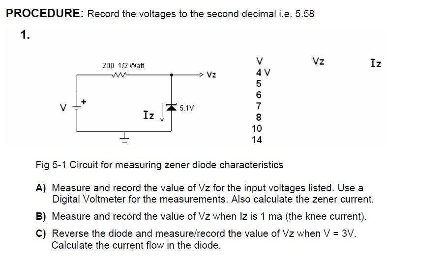 From the data taken in Part 1 of the procedure,