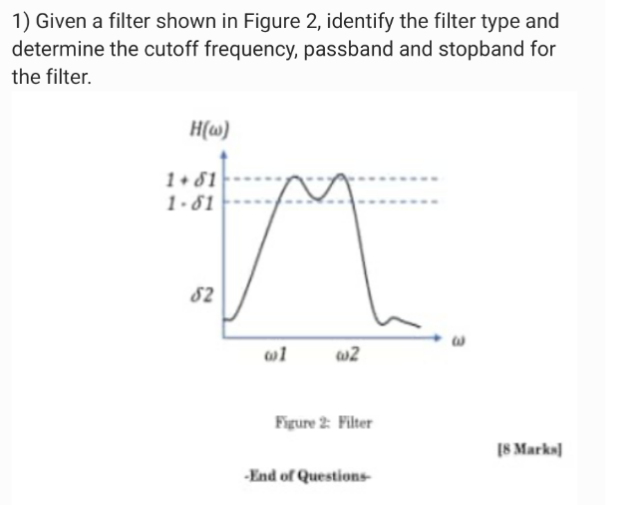 Solved 1) Given a filter shown in Figure 2, identify the | Chegg.com
