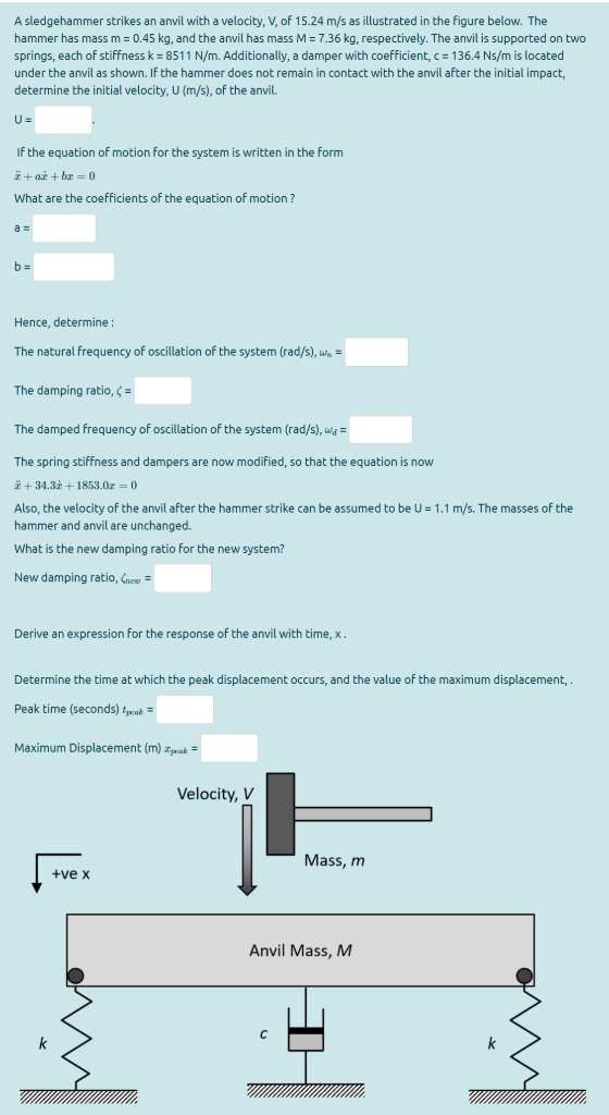 Solved A sledgehammer strikes an anvil with a velocity, V,