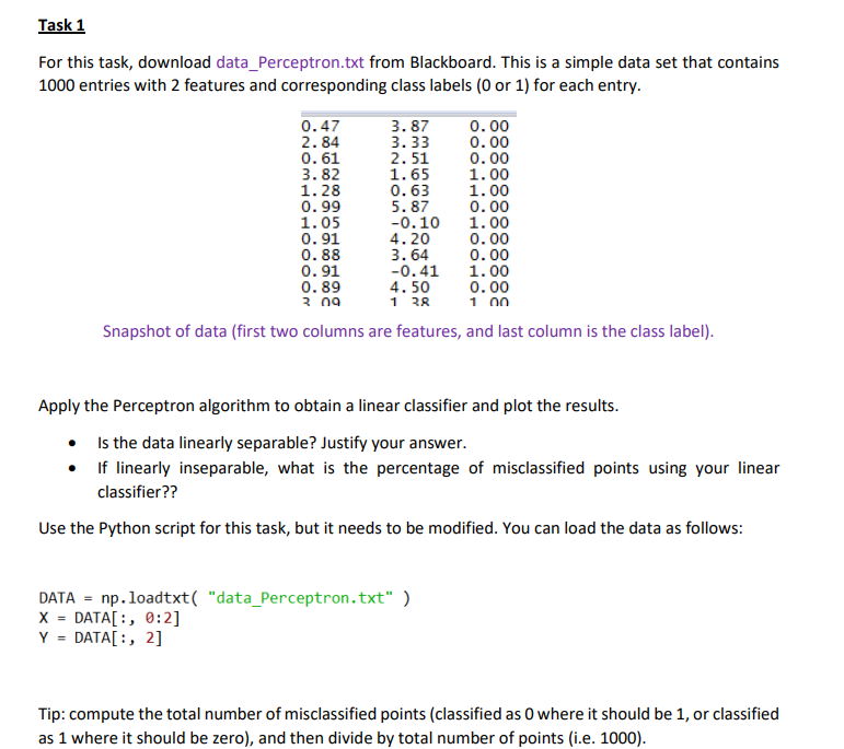 Solved For this task, download data_Perceptron.txt from | Chegg.com