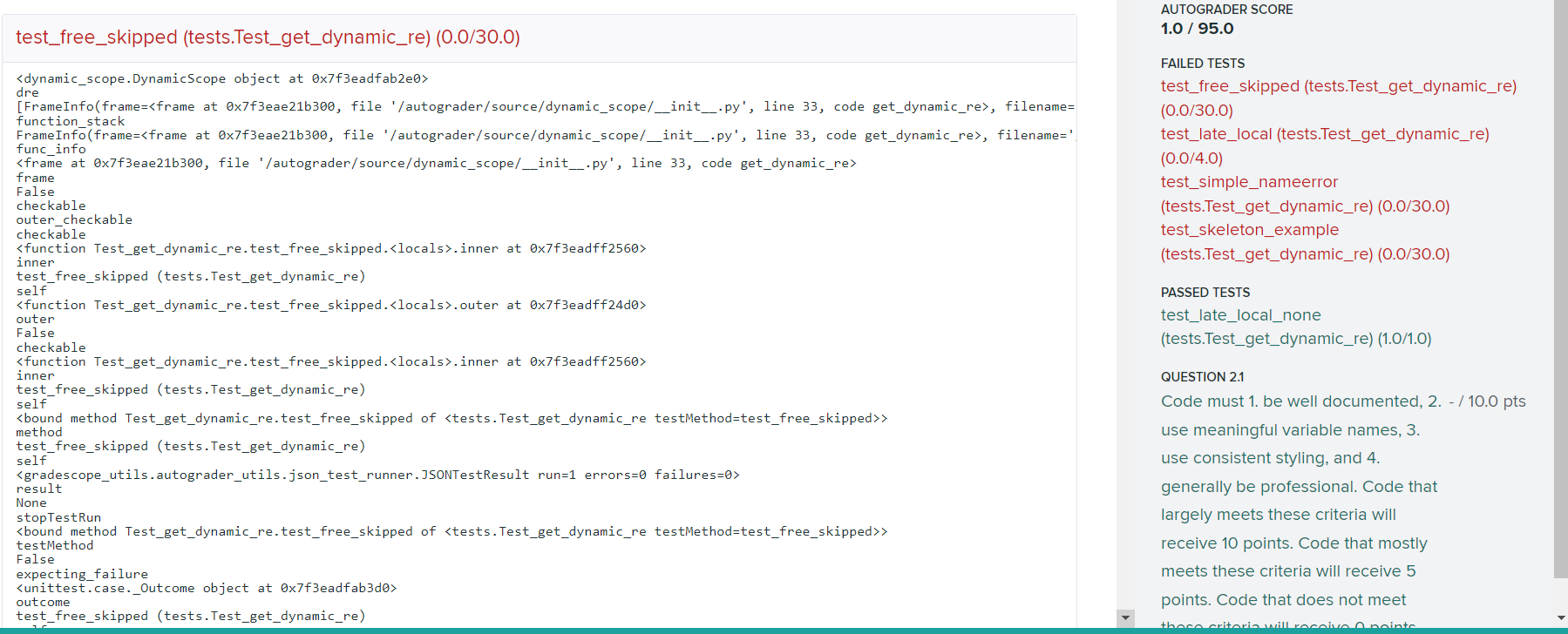 Solved the above program is related to dynamic scope but why | Chegg.com
