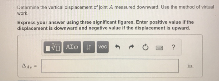 Solved Determine the vertical displacement of joint A | Chegg.com