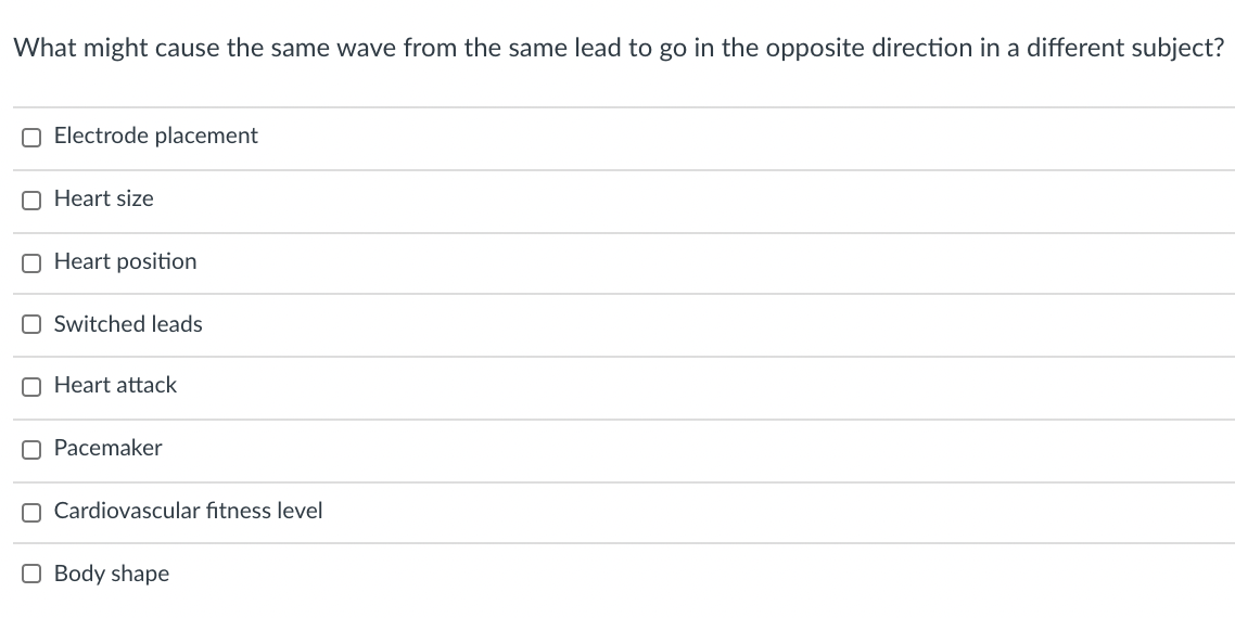 Solved What might cause the same wave from the same lead to | Chegg.com