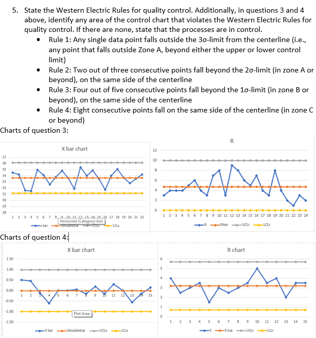 Control Chart Rules A Visual Reference of Charts Chart Master