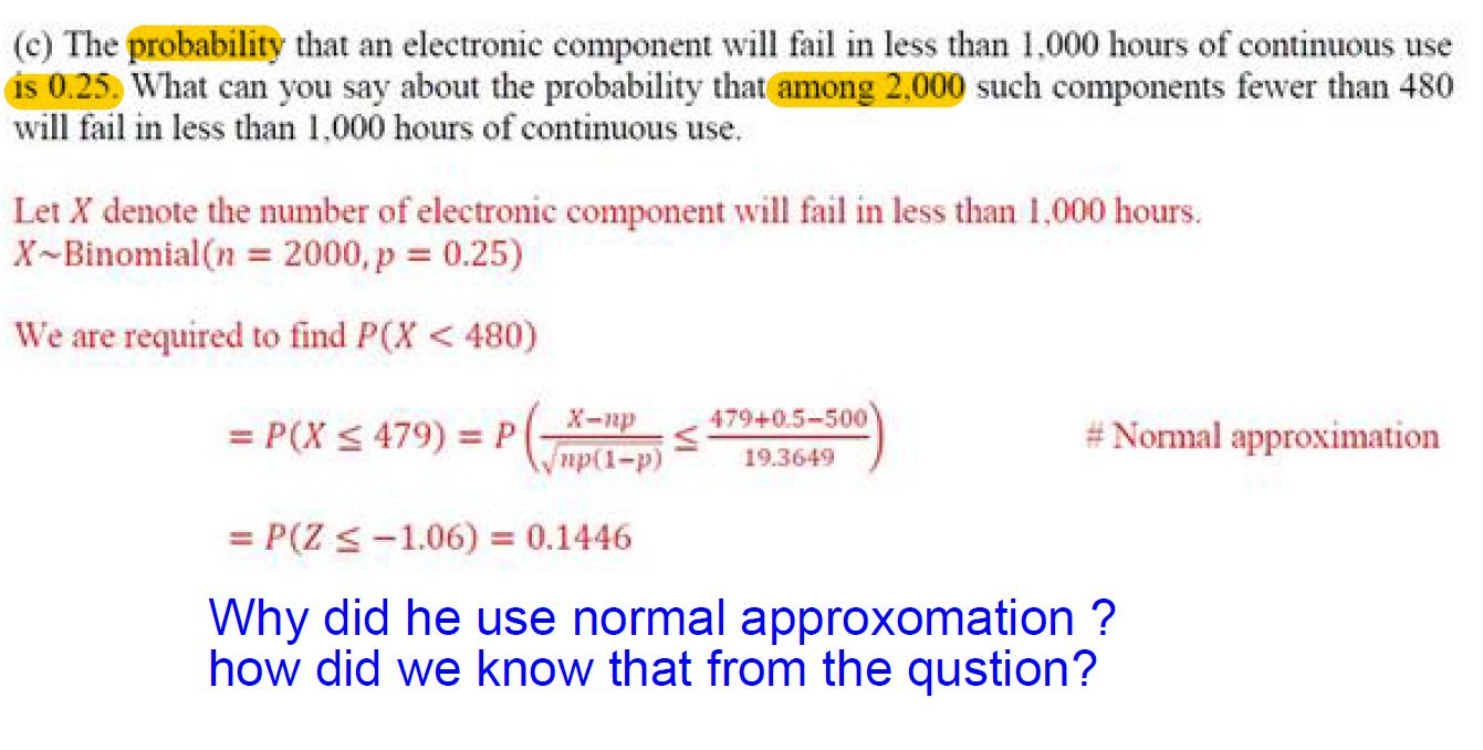 Solved (c) The probability that an electronic component will Chegg