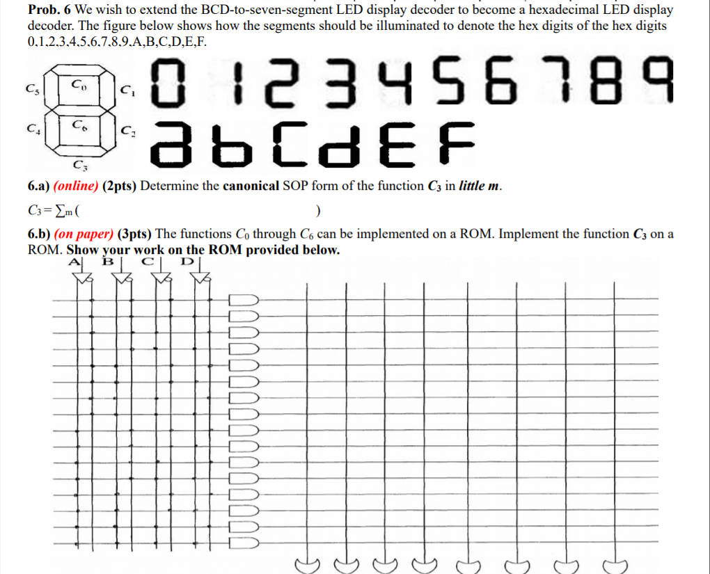 Solved Prob. 6 We wish to extend the BCD-to-seven-segment | Chegg.com