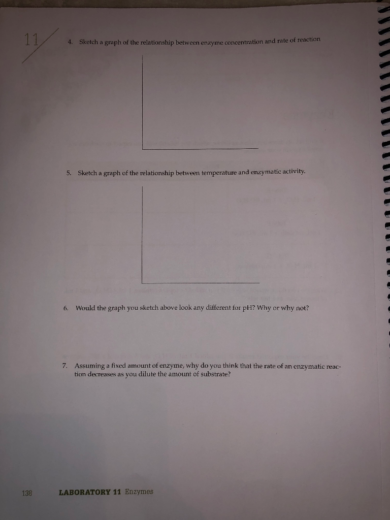 Solved 11 4. Sketch a graph of the relationship between | Chegg.com