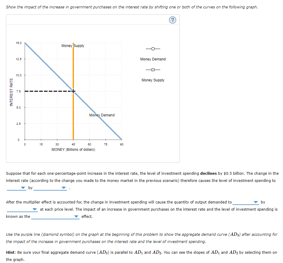 Solved 5. Fiscal policy, the money market, and | Chegg.com