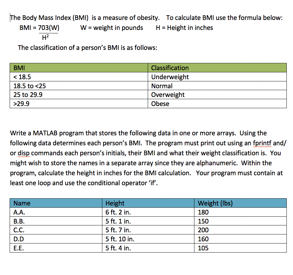 The Body Mass Index (BMI) is a measure of obesity. To | Chegg.com