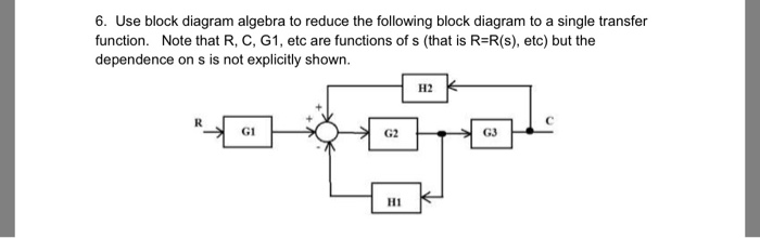 Solved 6. Use block diagram algebra to reduce the following | Chegg.com