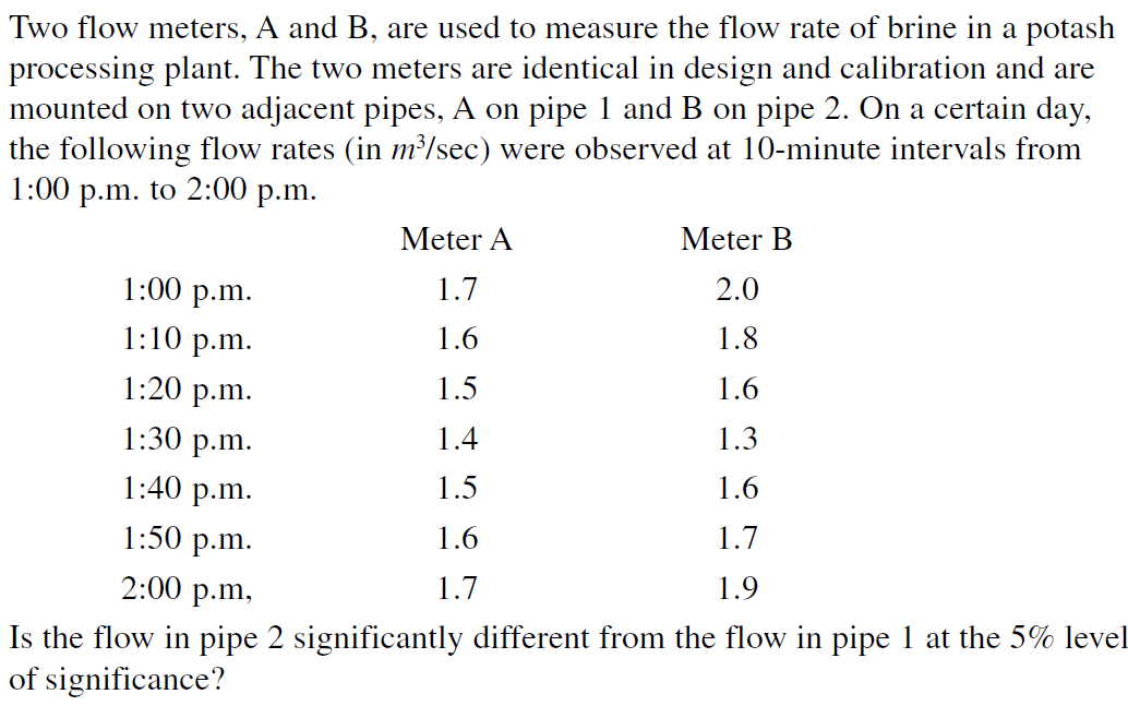 Solved Two Flow Meters, A And B, Are Used To Measure The | Chegg.com