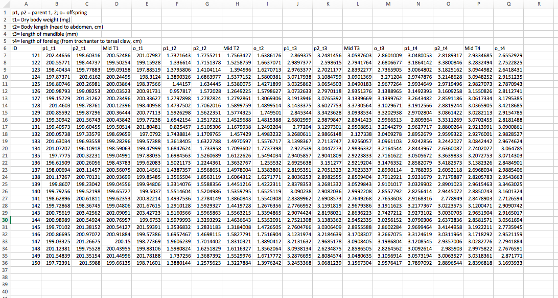 Part I: Estimate Narrow-sense Heritability (h2) You 