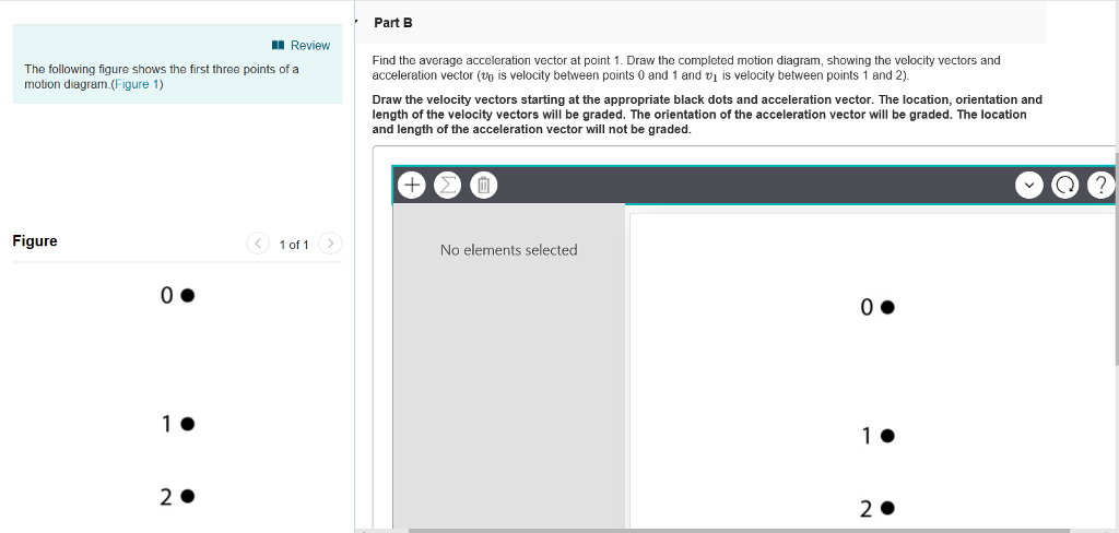 Solved Part B Review The following figure shows the first | Chegg.com