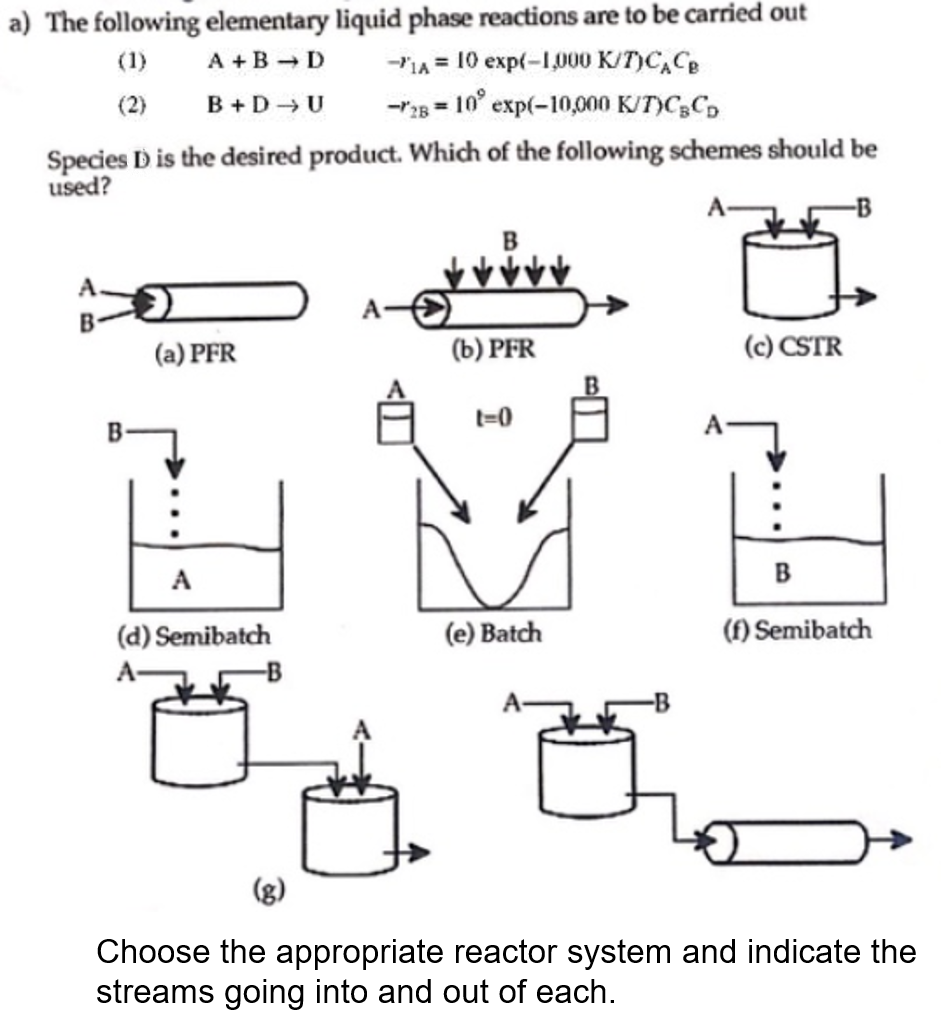 Solved a) The following elementary liquid phase reactions | Chegg.com