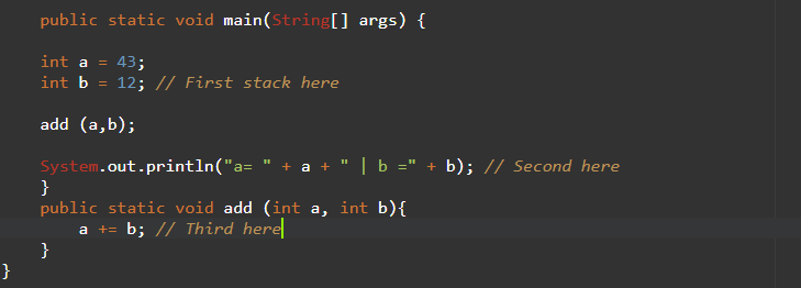 Solved Create a stack with activation records where | Chegg.com