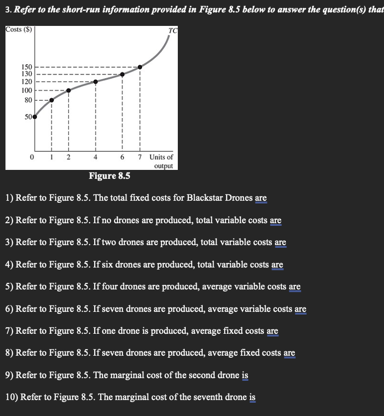 Solved 1) Refer to Figure 8.5. The total fixed costs for | Chegg.com